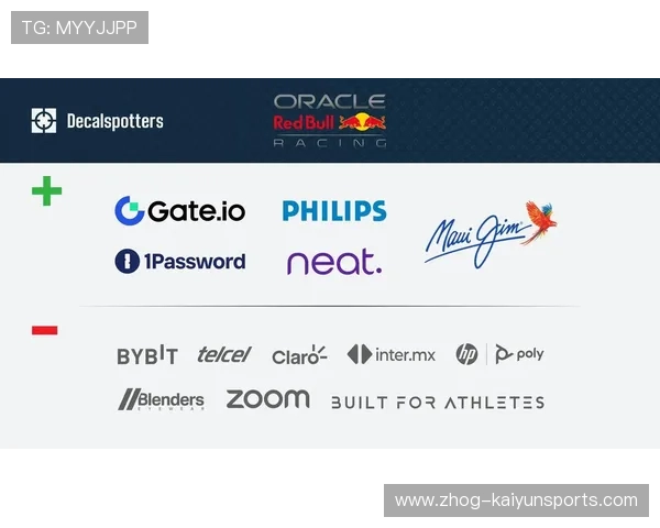 F1赛事赞助商品牌激活案例与效果评估