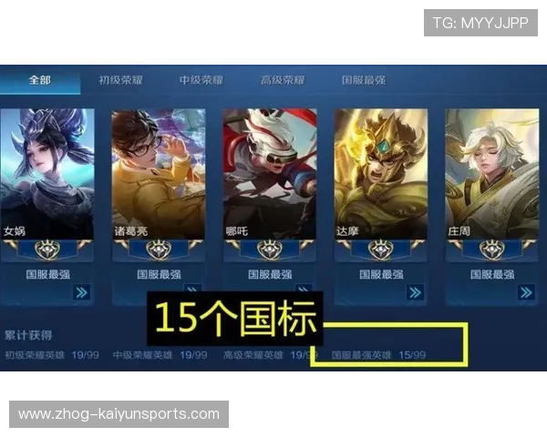 游戏水平排名,谁才是队内最强玩家? 游戏水平排名,谁才是队内最强玩家?